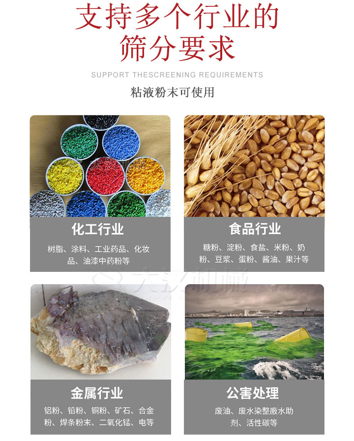 適用于化工行業(yè)，食品行業(yè)，金屬行業(yè)，以及公害處理等行業(yè)?；ば袠I(yè)：樹脂，涂料，工業(yè)藥品，化妝品，油漆，中藥粉等;食品行業(yè)：糖粉，淀粉，食用鹽，米粉，奶粉，豆?jié){，蛋粉，醬油，果汁等;金屬行業(yè)：鋁粉，鉛粉，銅粉，礦石，合金粉，焊條粉末，二氧化錳，電等。公害處理：廢油，廢水染整廒水助劑，活性炭等。超聲波振動篩支持挑選定制常見的有：不銹鋼，碳鋼，全不銹鋼三種規(guī)格。不銹鋼：耐腐蝕，耐高溫適合化工行業(yè),碳鋼：鋼性強，硬度高經(jīng)久耐用,全不銹鋼：機身經(jīng)久耐用不易生銹不易腐蝕超聲波振動篩共有一到四層可供選擇。大漢超聲波振動篩優(yōu)勢：篩分效率高，篩分精度高，產(chǎn)量可提高0.5-10倍適用于：大米，米粉，綠豆，小米等。輕松解決堵網(wǎng)問題適用10目-635目之間的物料。