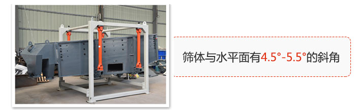 方形搖擺篩篩體與水平面有4.5°--5.5°的斜角。