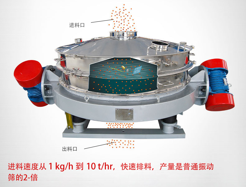 可根據(jù)用戶要求設(shè)計制造，如將進料口加高、出料口加裝蝶閥等