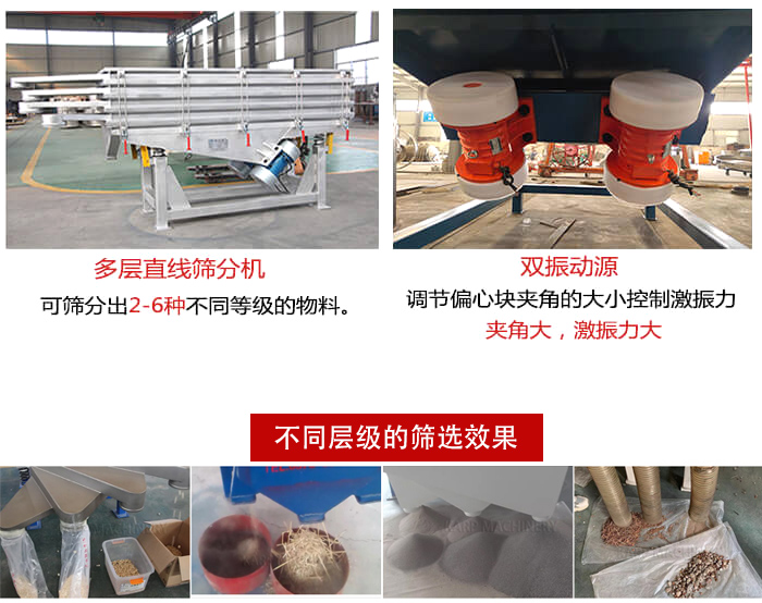 直線篩選機(jī)材質(zhì)：碳鋼，全不銹鋼，不銹鋼+碳鋼展示圖。