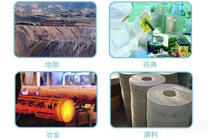 適用行業(yè):地堪，冶金，藥典,磨料