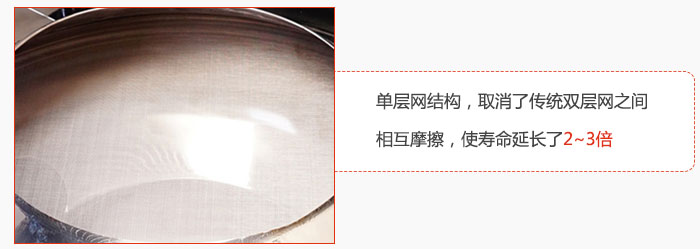 單層網(wǎng)結(jié)構(gòu)，取消了傳統(tǒng)雙層網(wǎng)之間相互摩擦，使壽命延長(zhǎng)了2~3倍