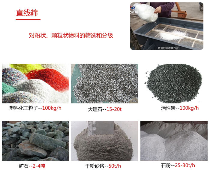 直線篩使用范圍：石英砂，砂石，煤炭，生石灰，化肥顆粒等物料展示圖