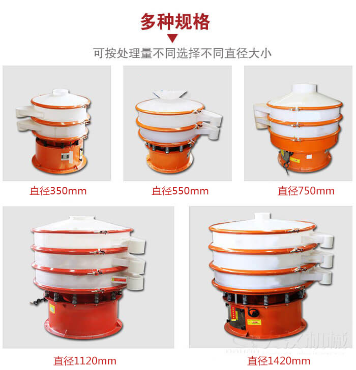 塑料振動(dòng)篩不同篩分直徑進(jìn)行展示：350，550，750，1120，1420等。