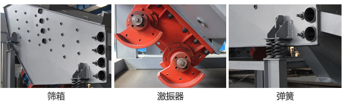 概率篩主要部件：篩箱，激振器，彈簧等。