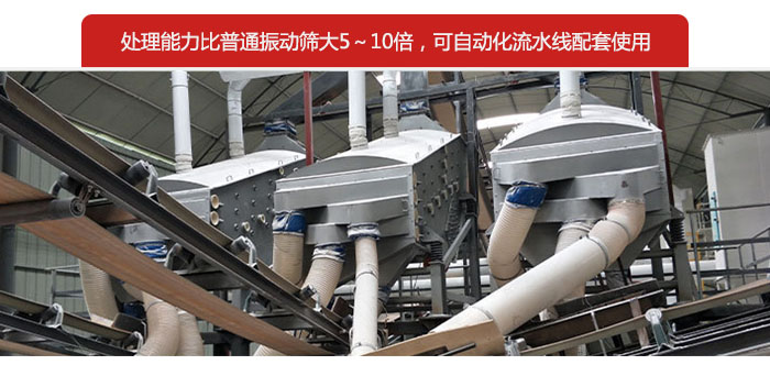 概率篩處理能力比普通振動(dòng)篩大5-10倍，可自動(dòng)化流水線配套使用。