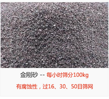 篩分金剛砂每小時100kg，有腐蝕性，過16、30、50目篩網(wǎng)