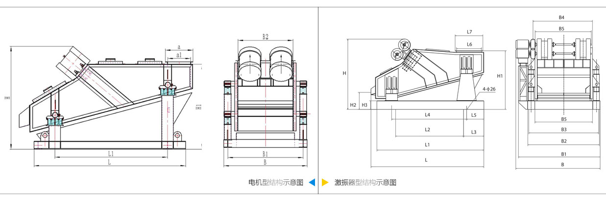 礦用振動(dòng)篩電機(jī)振動(dòng)式和激振器振動(dòng)式的內(nèi)部結(jié)構(gòu)尺寸圖。