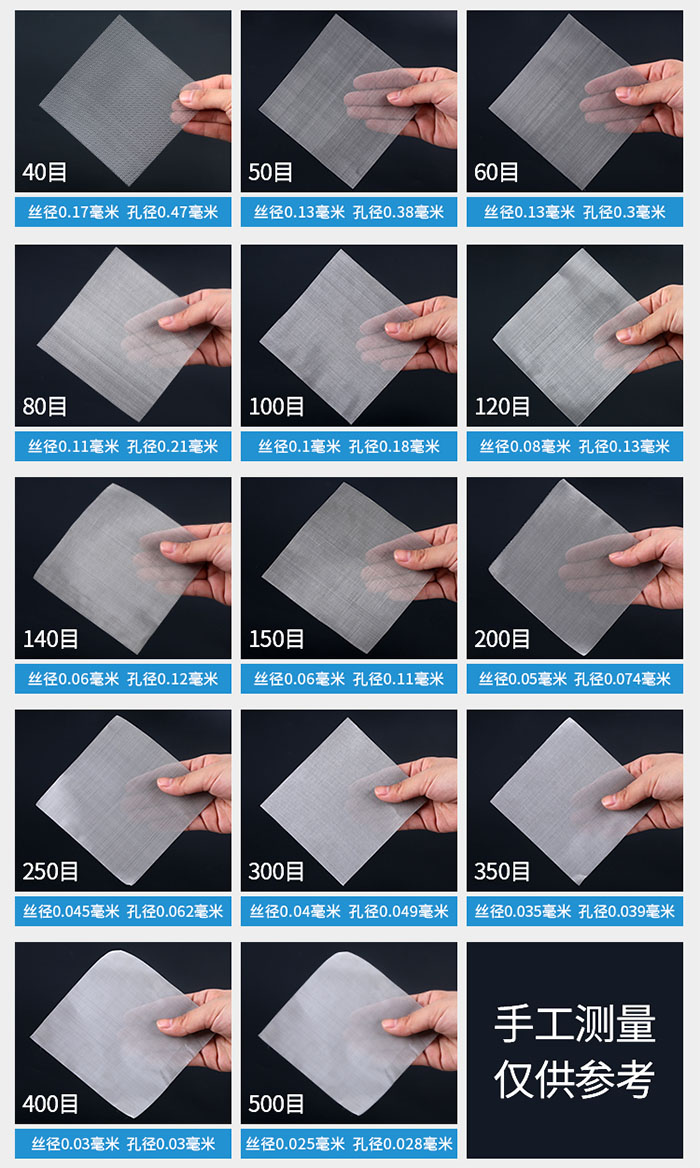 40目-500目不同目數(shù)金屬編織網(wǎng)所對(duì)應(yīng)的絲徑和孔徑展示圖，此圖僅供參考。