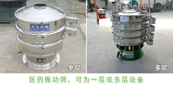 醫(yī)藥振動(dòng)篩層級(jí)展示：?jiǎn)螌?，多層圖片展示