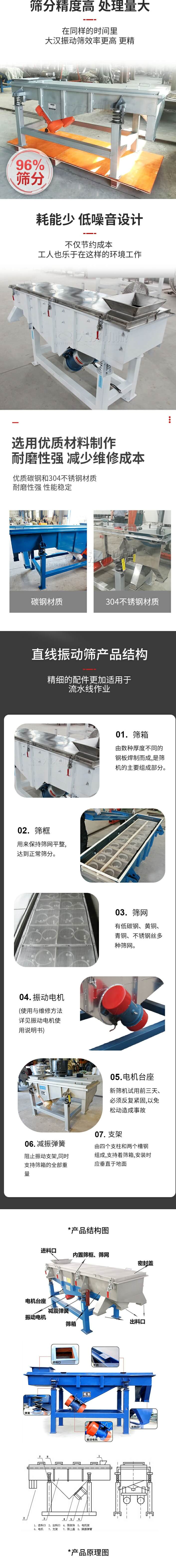 直線振動篩篩分特點：篩分精度可達96%，處理量大，耗能少，低噪音設計不僅節(jié)約成本，共二年也樂于在這樣的環(huán)境工作。選用優(yōu)質(zhì)材料制作，耐磨性強，減少維修成本，多采用優(yōu)質(zhì)碳鋼和304不銹鋼材質(zhì)，那么性強，性能穩(wěn)定。  直線振動篩產(chǎn)品結(jié)構(gòu)：1，篩箱：有數(shù)種厚度不同的鋼板焊制而成，是篩機的主要組成部分。2，篩框：用來半尺篩網(wǎng)平整達到正常篩分。3，篩網(wǎng)：有低碳鋼，黃銅，青銅，不銹鋼絲多種篩網(wǎng)。4，振動電機（使用與維護方法詳見振動電機使用說明書）5，電機臺座新篩機試用前三天必須反復緊固，以免松動造成事故。6，減振彈簧：阻止振動支架，同時支持篩箱的全部重量。7，支架：有四個支柱和兩個槽鋼組成，支持著篩箱，安裝時應垂直于地面。  產(chǎn)品結(jié)構(gòu)圖：進料口，內(nèi)置篩框，篩網(wǎng)，密封蓋，電機臺座，減震彈簧，振動電機，篩箱，出料口。