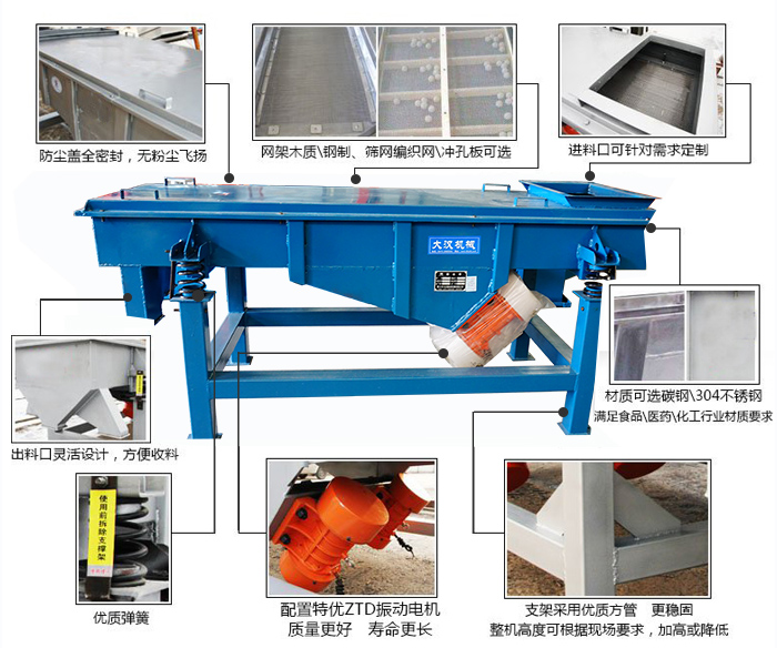 方形振動(dòng)篩結(jié)構(gòu)包括：防塵蓋：全密封，無粉塵飛揚(yáng)。網(wǎng)架木質(zhì)/鋼制，篩網(wǎng)編織網(wǎng)/沖孔板可選。進(jìn)料口可針對(duì)需求定制。出料口靈活設(shè)計(jì)，方便受料，材質(zhì)可選碳鋼/304不銹鋼滿足食品/醫(yī)藥/化工行業(yè)材質(zhì)要求。優(yōu)質(zhì)彈簧。配置特優(yōu)ZTD振動(dòng)電機(jī)質(zhì)量更好，壽命更長。支架采用優(yōu)質(zhì)方管，更穩(wěn)固整機(jī)高度可根據(jù)現(xiàn)場要求，加高或降低。