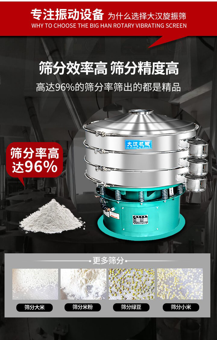 旋振篩結(jié)構(gòu)：進(jìn)料口，網(wǎng)架，防塵蓋，出料口，加重塊，束環(huán)，上部重錘，彈簧，下部重錘等。