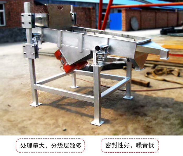 可調(diào)式直線振動(dòng)篩是依靠調(diào)節(jié)桿進(jìn)行調(diào)節(jié)篩網(wǎng)的位置的。