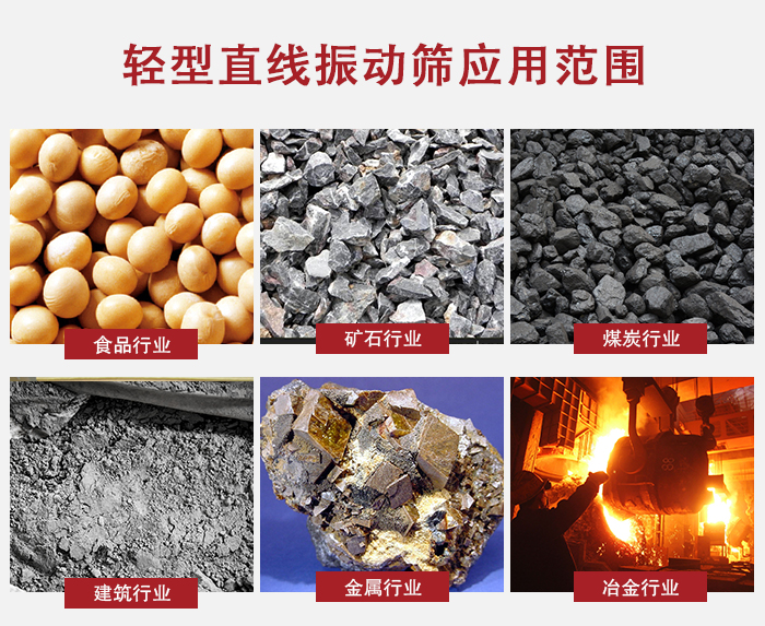 輕型直線振動(dòng)篩應(yīng)用范圍較廣多使用與顆粒狀，粉狀以及其它重型行業(yè)的輸送。