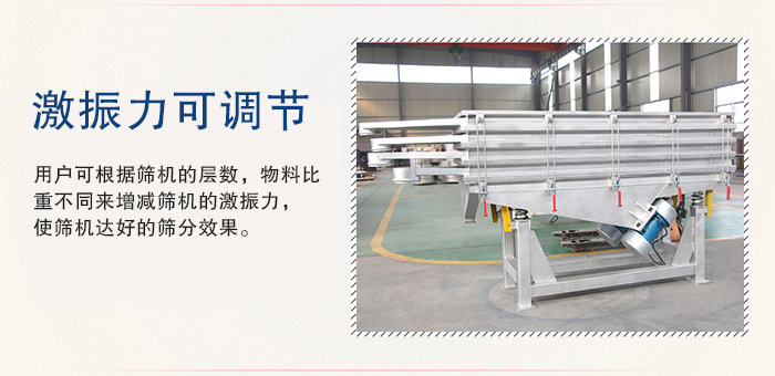 醫(yī)藥直線振動(dòng)篩的激振力可通過(guò)振動(dòng)電機(jī)的偏心塊夾角進(jìn)行調(diào)整。