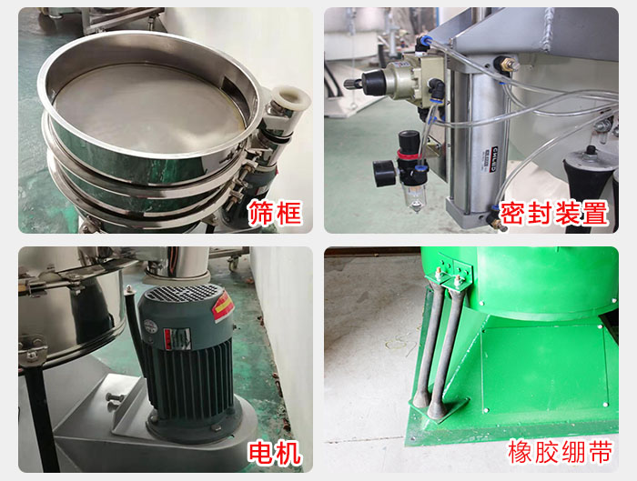 搖擺篩結(jié)構(gòu)：電機(jī)，橡膠繃帶，篩框，密封裝置等。
