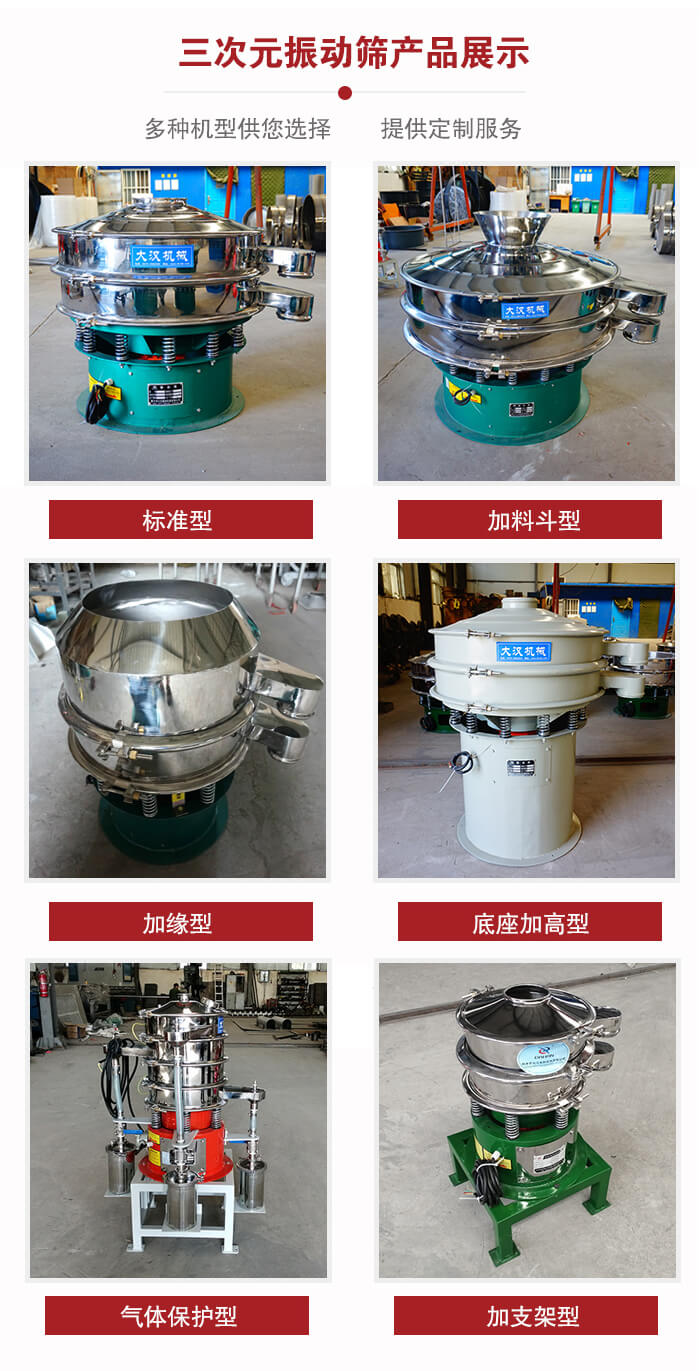 三次元振動篩不同結(jié)構(gòu)展示：標(biāo)準(zhǔn)型，加料斗型，加緣型，底座加高型，氣體保護(hù)型，加支架型。